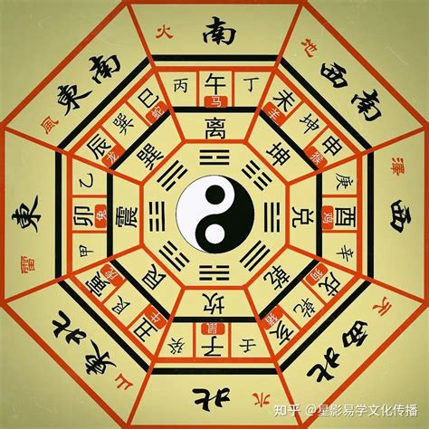 五行火多的人|八字火多代表什么 八字火多的人命好不好